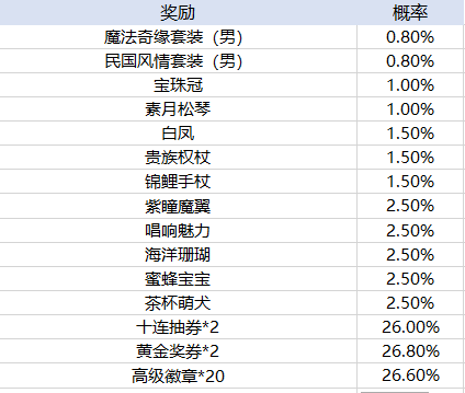 新2welcome皇冠官方版侠义九州之三国游戏下载